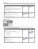 Preview for 88 page of Lexmark MX320 Series User Manual