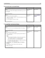 Preview for 99 page of Lexmark MX320 Series User Manual