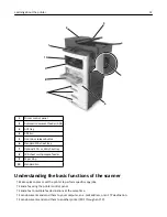 Preview for 12 page of Lexmark MX410 Series User Manual