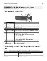 Preview for 14 page of Lexmark MX410 Series User Manual