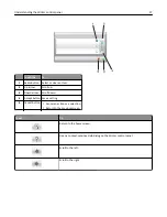 Preview for 17 page of Lexmark MX410 Series User Manual