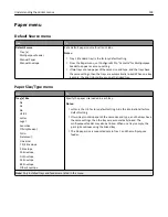 Preview for 128 page of Lexmark MX410 Series User Manual