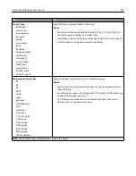 Preview for 129 page of Lexmark MX410 Series User Manual