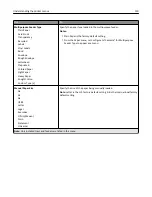 Preview for 130 page of Lexmark MX410 Series User Manual