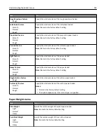 Preview for 133 page of Lexmark MX410 Series User Manual