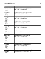 Preview for 134 page of Lexmark MX410 Series User Manual