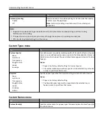 Preview for 136 page of Lexmark MX410 Series User Manual