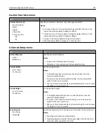 Preview for 137 page of Lexmark MX410 Series User Manual