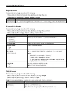 Preview for 141 page of Lexmark MX410 Series User Manual