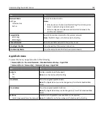 Preview for 144 page of Lexmark MX410 Series User Manual