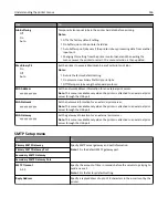 Preview for 146 page of Lexmark MX410 Series User Manual