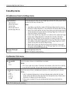 Preview for 148 page of Lexmark MX410 Series User Manual