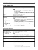 Preview for 150 page of Lexmark MX410 Series User Manual