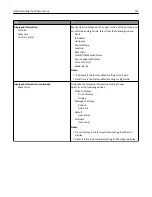 Preview for 153 page of Lexmark MX410 Series User Manual