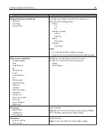 Preview for 154 page of Lexmark MX410 Series User Manual