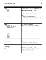 Preview for 156 page of Lexmark MX410 Series User Manual