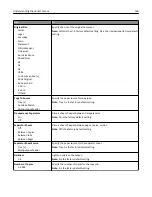 Preview for 160 page of Lexmark MX410 Series User Manual