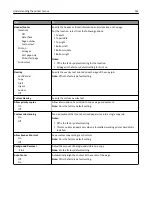 Preview for 161 page of Lexmark MX410 Series User Manual