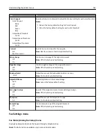 Preview for 162 page of Lexmark MX410 Series User Manual