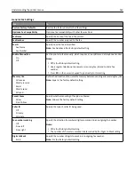 Preview for 163 page of Lexmark MX410 Series User Manual