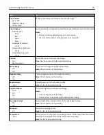 Preview for 167 page of Lexmark MX410 Series User Manual