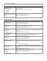 Preview for 168 page of Lexmark MX410 Series User Manual