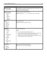 Preview for 172 page of Lexmark MX410 Series User Manual