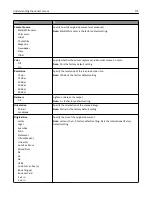 Preview for 173 page of Lexmark MX410 Series User Manual