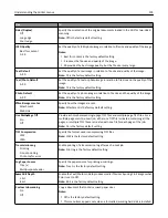 Preview for 174 page of Lexmark MX410 Series User Manual