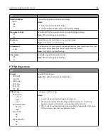 Preview for 176 page of Lexmark MX410 Series User Manual