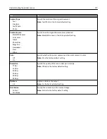 Preview for 177 page of Lexmark MX410 Series User Manual