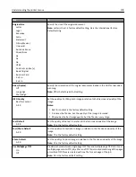 Preview for 178 page of Lexmark MX410 Series User Manual