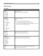 Preview for 181 page of Lexmark MX410 Series User Manual