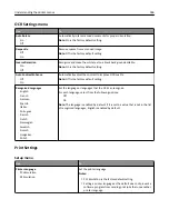 Preview for 186 page of Lexmark MX410 Series User Manual