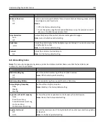 Preview for 190 page of Lexmark MX410 Series User Manual