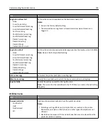 Preview for 191 page of Lexmark MX410 Series User Manual