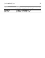 Preview for 198 page of Lexmark MX410 Series User Manual