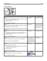 Preview for 268 page of Lexmark MX410 Series User Manual