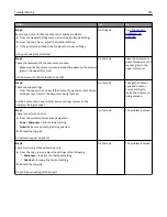 Preview for 282 page of Lexmark MX410 Series User Manual