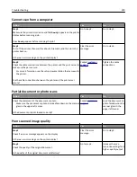 Preview for 290 page of Lexmark MX410 Series User Manual