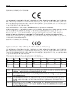 Preview for 310 page of Lexmark MX410 Series User Manual