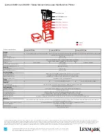 Preview for 2 page of Lexmark MX510 Series Specifications