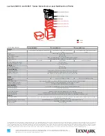 Preview for 2 page of Lexmark MX510de Series Specifications