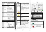 Preview for 2 page of Lexmark MX6500 Quick Reference