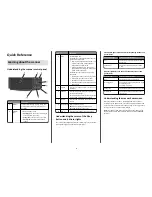 Lexmark MX6500E Quick Reference Manual preview