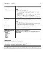 Предварительный просмотр 159 страницы Lexmark MX710 Series User Manual