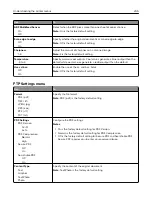 Предварительный просмотр 205 страницы Lexmark MX710 Series User Manual