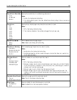 Предварительный просмотр 214 страницы Lexmark MX710 Series User Manual