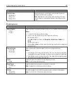 Предварительный просмотр 217 страницы Lexmark MX710 Series User Manual