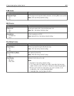 Предварительный просмотр 222 страницы Lexmark MX710 Series User Manual